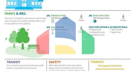 Residential - Single Family Home - Caledon, Canada - Canada