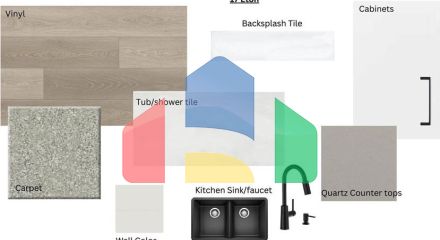 Residential - Single Family Home - Spruce Grove, Canada - Canada