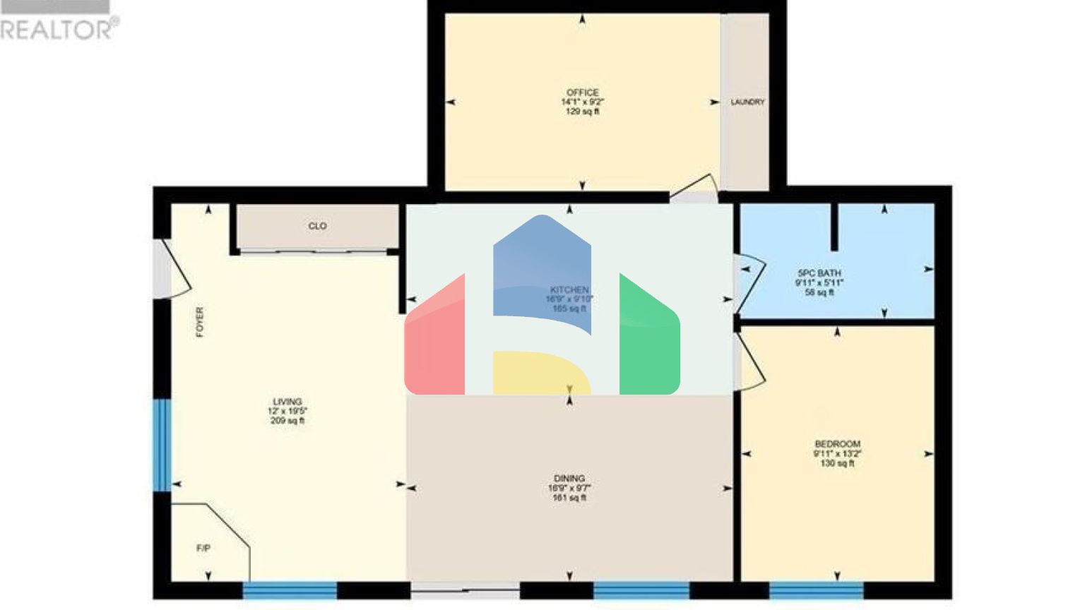 Commercial - Commercial/Retail - Tay, Canada - Canada