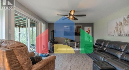 Commercial - Commercial/Retail - Tay, Canada - Canada