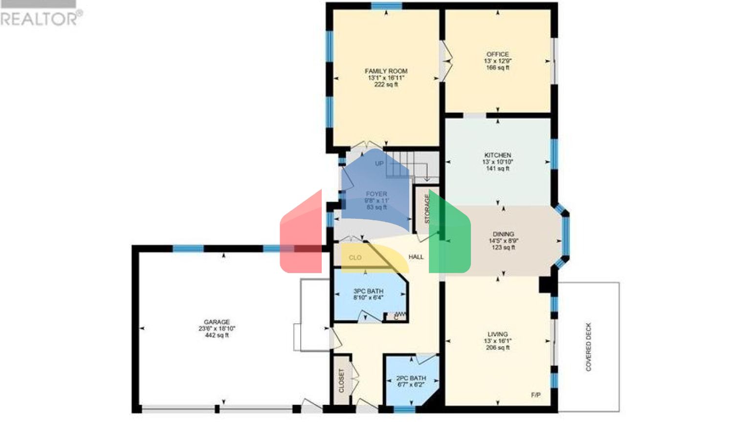 Commercial - Commercial/Retail - Tay, Canada - Canada