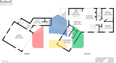 Residential - Single Family Home - Langford, Canada - Canada