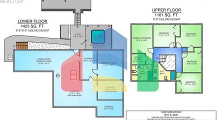 Residential - Single Family Home - Duncan, Canada - Canada