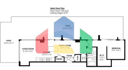 Residential - Single Family Home - Surrey, Canada - Canada