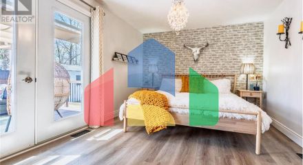 Residential - Single Family Home - Petawawa, Canada - Canada