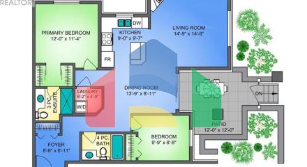 Residential - Townhouse - Port Coquitlam, Canada - Canada