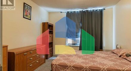 Commercial - Commercial/Retail - Trail, Canada - Canada