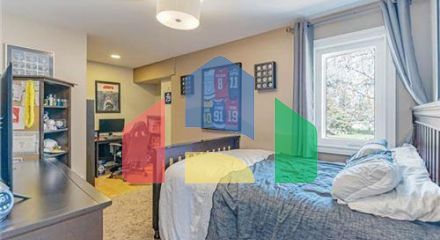 Residential - Single Family Home - East St Paul, Canada - Canada