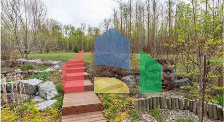 Residential - Single Family Home - Rural Strathcona County, Canada - Canada