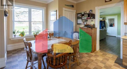 Commercial - Farm - Malahide, Canada - Canada