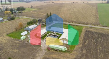 Commercial - Farm - Malahide, Canada - Canada