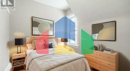 Residential - Single Family Home - Tiny, Canada - Canada