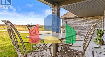 Commercial - Farm - Georgian Bluffs, Canada - Canada