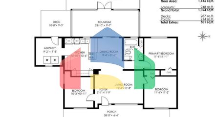 Residential - Single Family Home - Mission, Canada - Canada