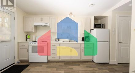 Commercial - Commercial/Retail - Brackley Beach, Canada - Canada Commercial - Commercial/Retail - Brackley Beach, Canada - Canada