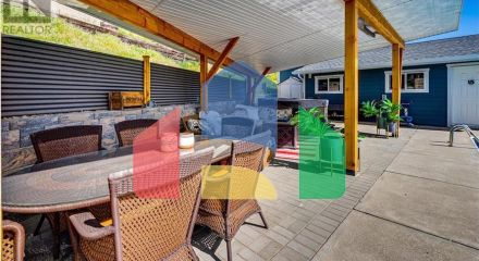 Residential - Single Family Home - Coldstream, Canada - Canada