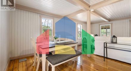 Residential - Single Family Home - Bridgenorth, Canada - Canada