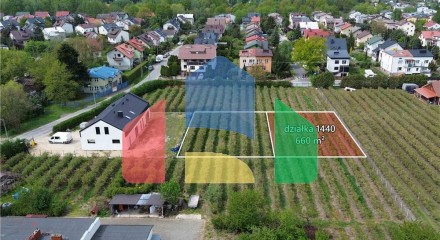 Residential - Land - Skierniewice, Poland - PL