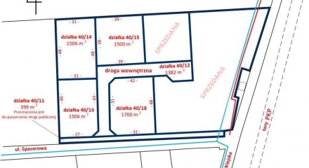 Residential - Plot of Land for Hospitality Development - Marków-Świnice, Poland - PL