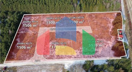 Residential - Plot of Land for Hospitality Development - Marków-Świnice, Poland - PL