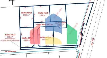Residential - Plot of Land for Hospitality Development - Marków-Świnice, Poland - PL