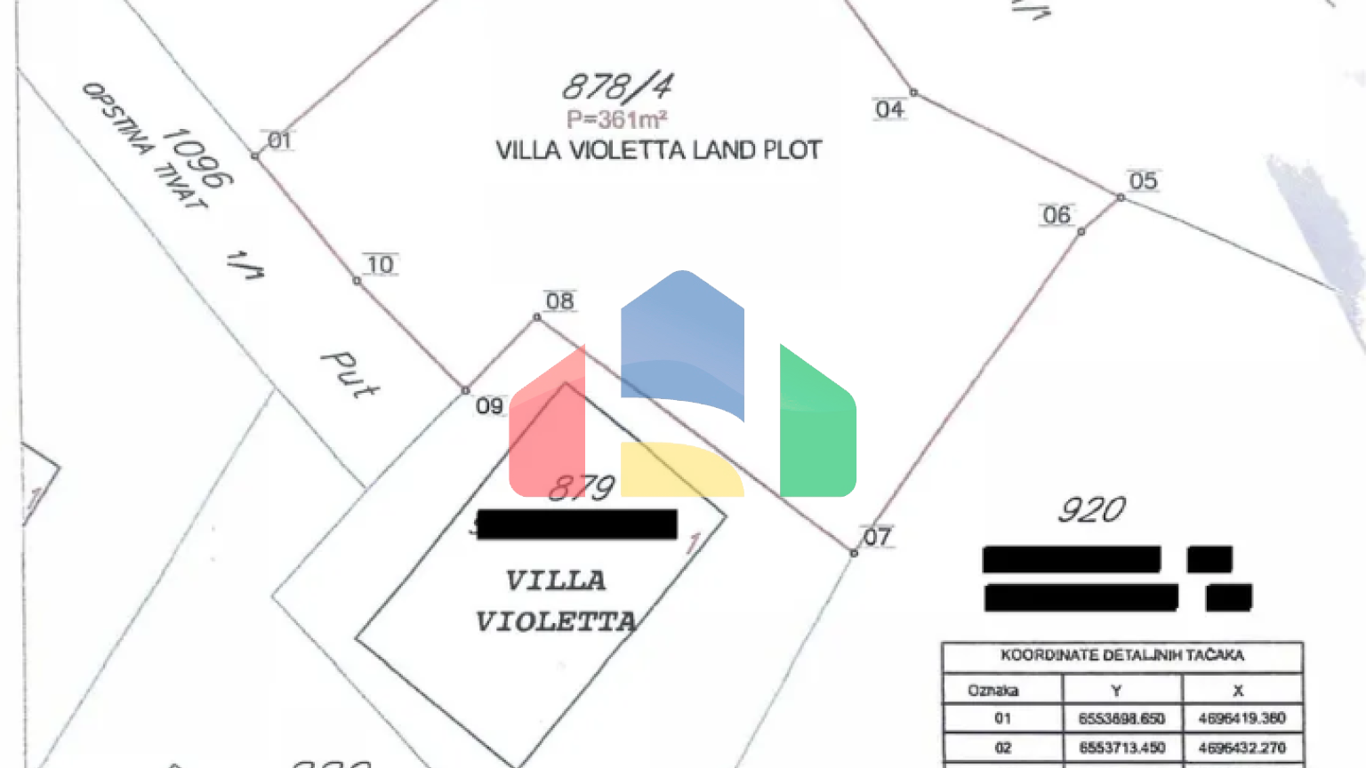 Вилла в Крашичи