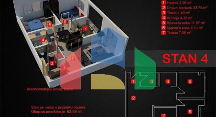 Комплекс апартаментов в Добра Вода рядом с пляжем с видом на море