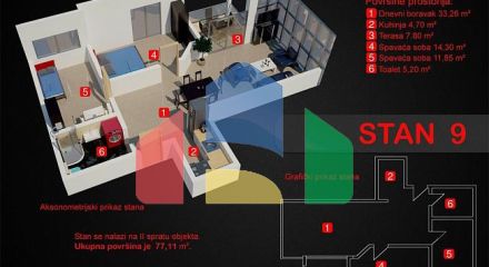 Комплекс апартаментов в Добра Вода рядом с пляжем с видом на море