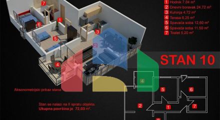 Комплекс апартаментов в Добра Вода рядом с пляжем с видом на море