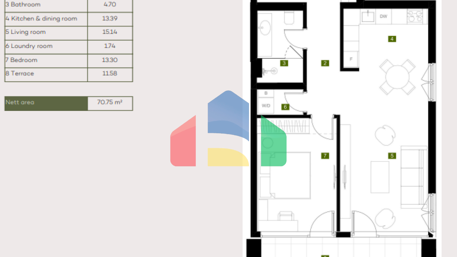 Просторная квартира с панорамной террасой — Режевичи, Будванская Ривьера