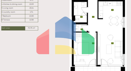 Просторная квартира с панорамной террасой — Режевичи, Будванская Ривьера Просторная квартира с панорамной террасой — Режевичи, Будванская Ривьера
