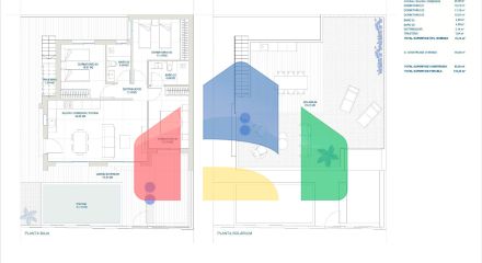 НОВЫЕ ВИЛЛЫ В РОЛДАНЕ