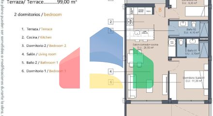 Новый жилой комплекс в Лос-Алькасаресе рядом с гольф-клубом Serena Golf и пляжем Мар Менор