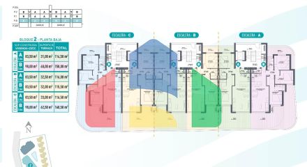 Новый жилой комплекс на первой линии поля для гольфа La Serena в Лос-Алькасарес