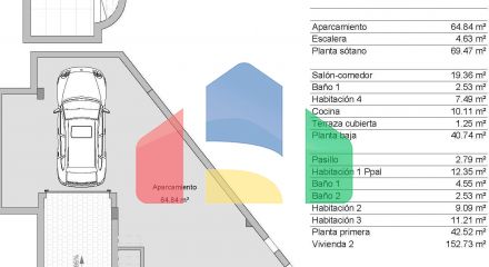 NEW BUILD VILLA IN LOS ALCAZARES
