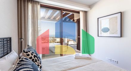 Роскошная 4-комнатная вилла в Бенахависе