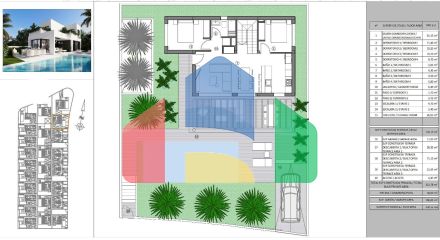 Новые виллы в Финестрате — роскошь, природа и вид на море