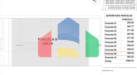 НОВЫЕ ВИЛЛЫ В ФИНЕСТРАТЕ
