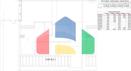 НОВЫЕ ВИЛЛЫ В ФИНЕСТРАТЕ
