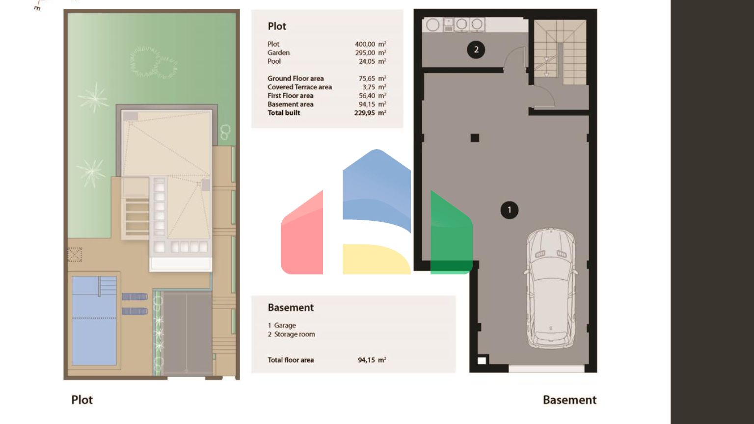 Роскошные виллы новой постройки, состоящие из 11 отдельных вилл в Финестрате