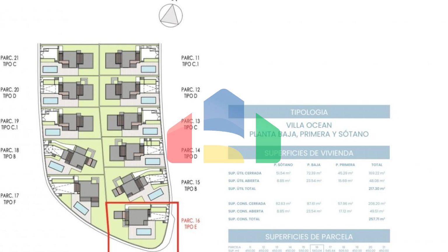 НОВЫЕ ВИЛЛЫ В ФИНЕСТРАТЕ