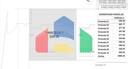 НОВЫЕ ВИЛЛЫ В ФИНЕСТРАТЕ