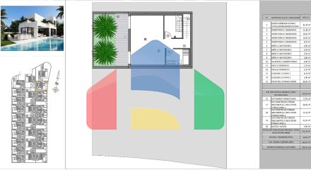 Новые виллы в Финестрате — роскошь, природа и вид на море