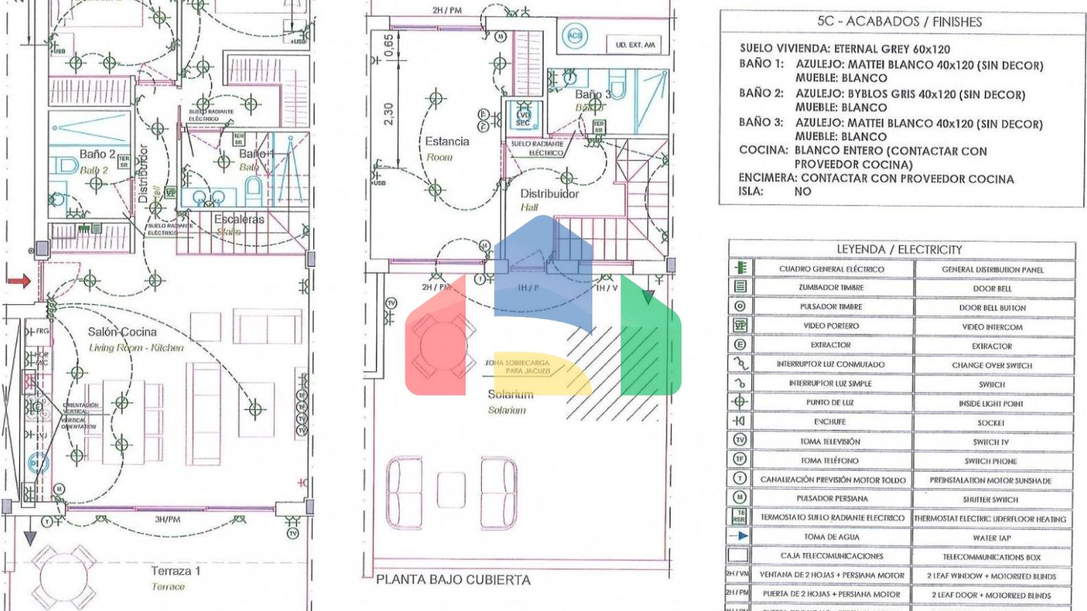 Роскошный двухуровневый пентхаус в Финестрате с потрясающим видом на море