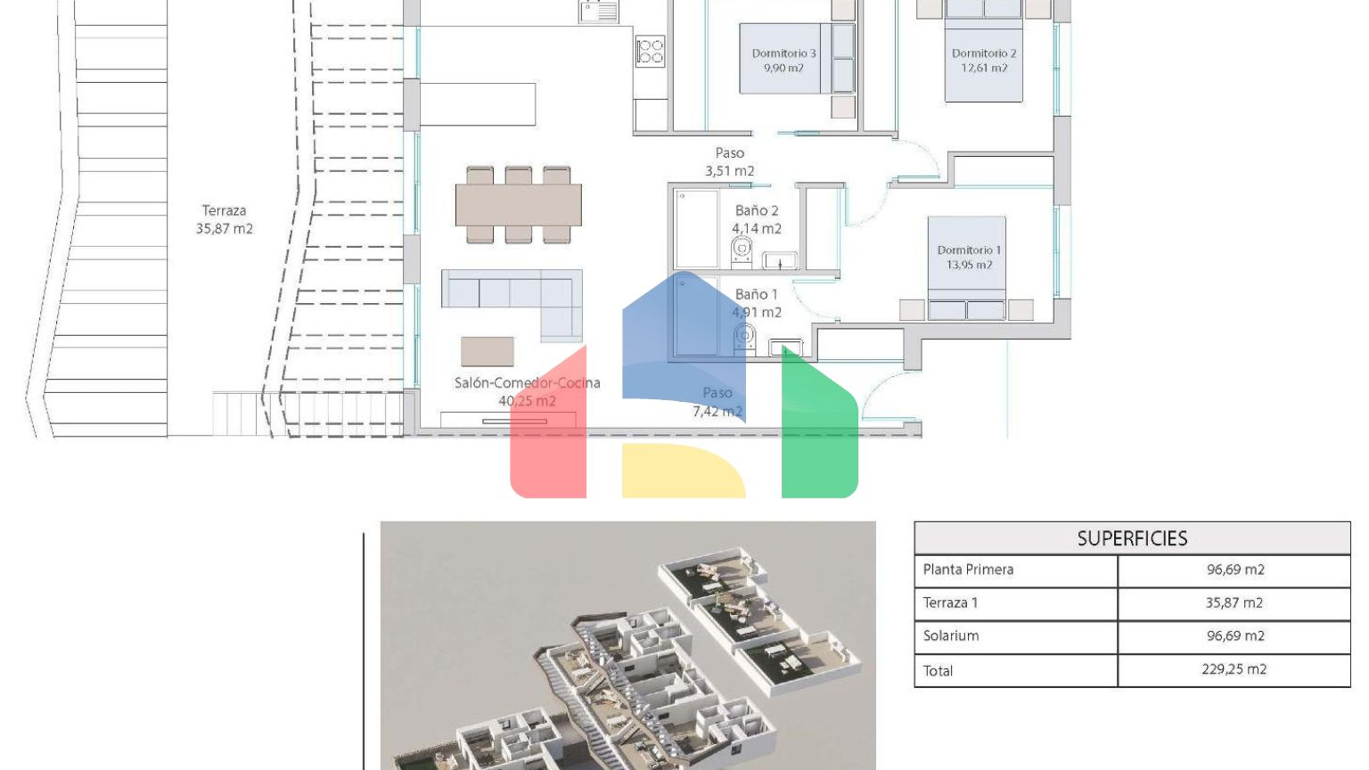 Новые дома с панорамными видами в Финестрат-Бенидорм
