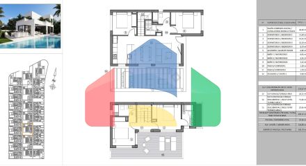 Новые виллы в Финестрате — роскошь, природа и вид на море