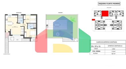 Новые бунгало с бассейном в Пилар-де-ла-Орадада — Коста Бланка Юг Новые бунгало с бассейном в Пилар-де-ла-Орадада — Коста Бланка Юг