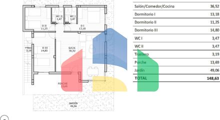 НОВЫЕ БУНГАЛО В САН-МИГЕЛЬ-ДЕ-САЛИНАС