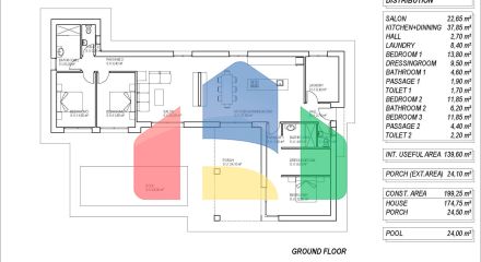 НОВЫЕ ВИЛЛЫ В ПИНОСО