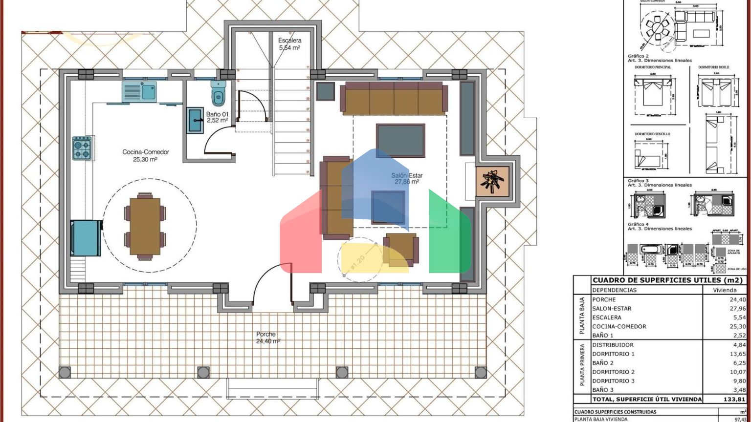 НОВЫЕ ВИЛЛЫ В ПИНОСО